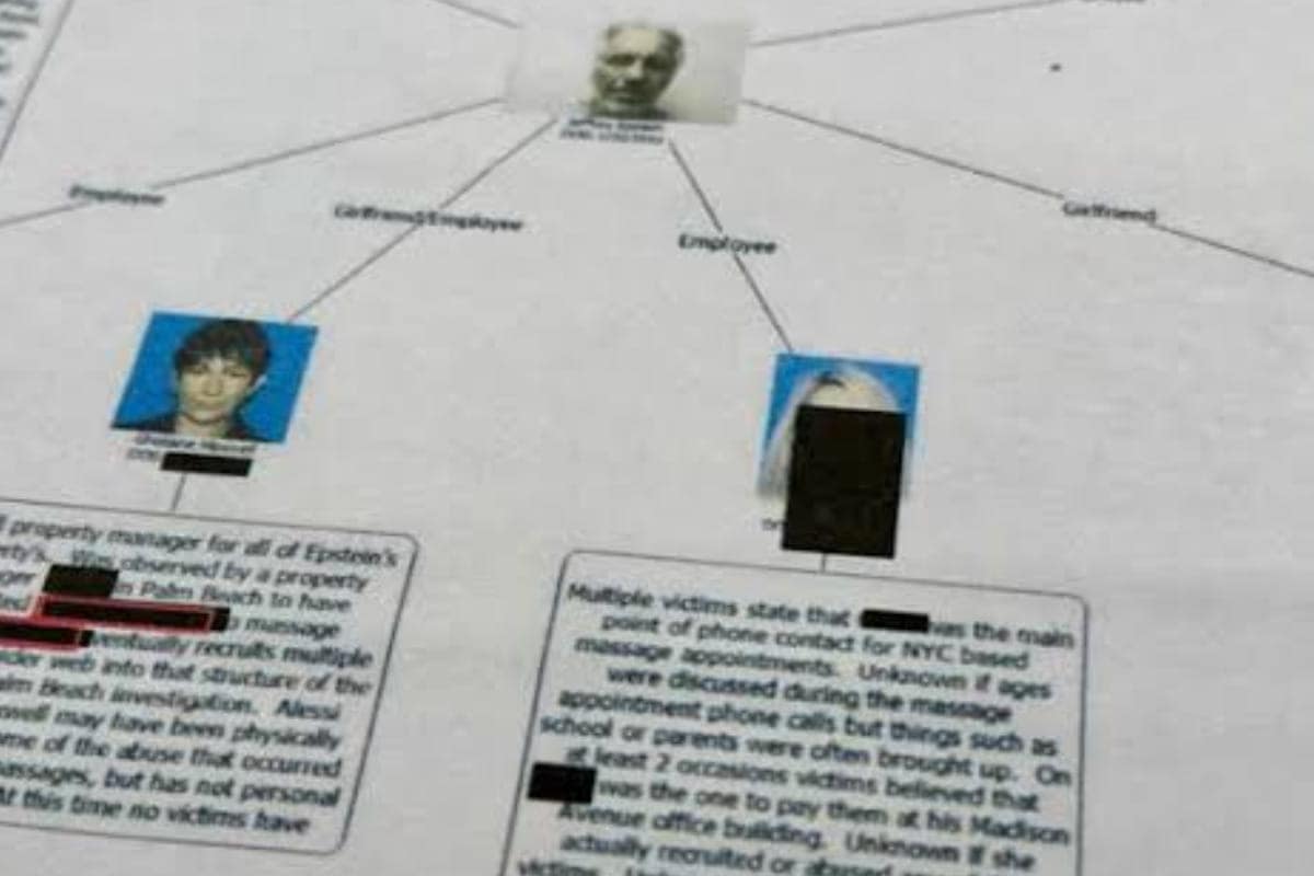 Epstein: les dossiers qui fâchent, les noms cachés et ce que les sources révèlent vraiment