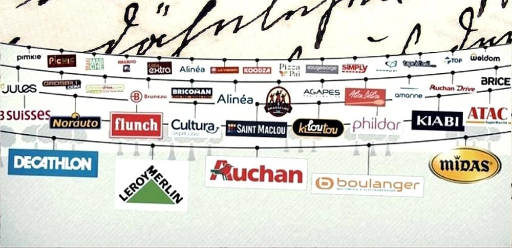 Les Mulliez l'empire discret de la grande distribution min (1)